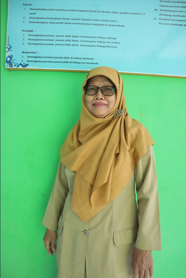 Sulistyowati , S.Pd